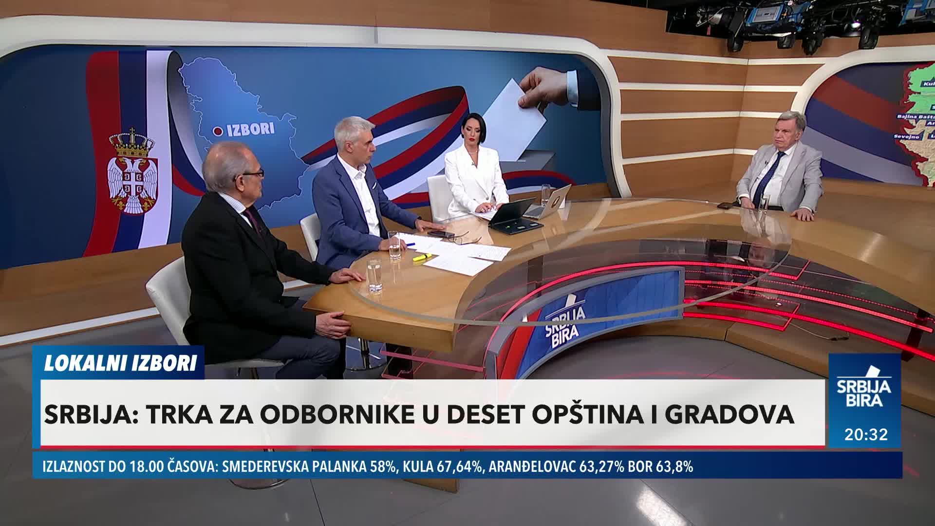 "THIS IS AN ATTACK ON HUMAN FREEDOM!" Program Director of the Committee for Control and Observation for Kurir TV: Election Tracking Website Hacked During the Day