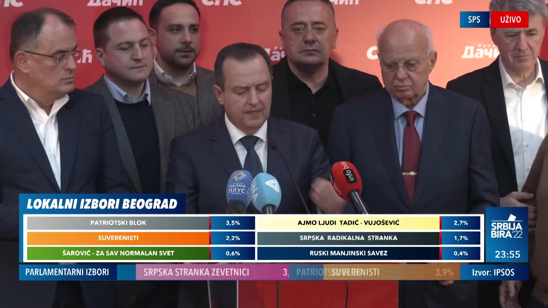 OBRAĆANJE IVICE DAČIĆA: U ime SPS čestitam Vučiću na istorijskoj pobedi | Adriamedia TV